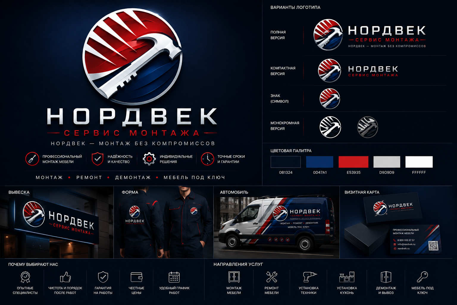 Брендбук НОРДВЕК